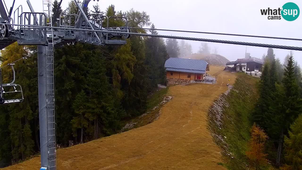 Webcam Kranjska Gora VITRANC 2 upper station