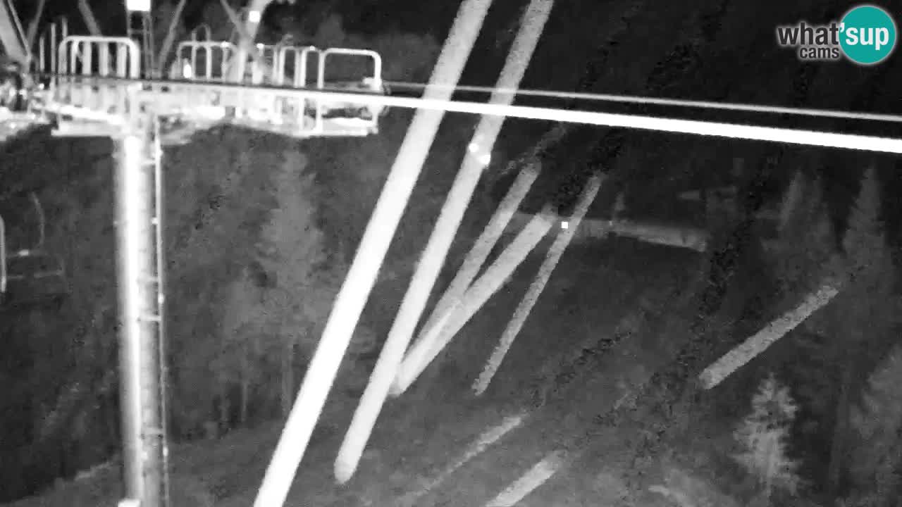 Webcam Kranjska Gora VITRANC 2 | station supérieure