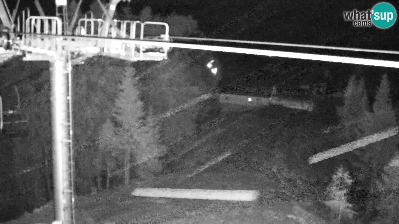 Kranjska Gora webcam VITRANC 2 | Bergstation