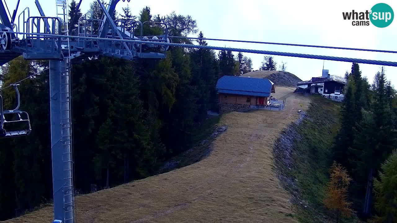 Kamera VITRANC 2 Kranjska Gora – Gornja postaja