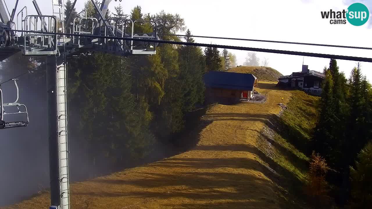 Webcam Kranjska Gora VITRANC 2 | Station supérieure