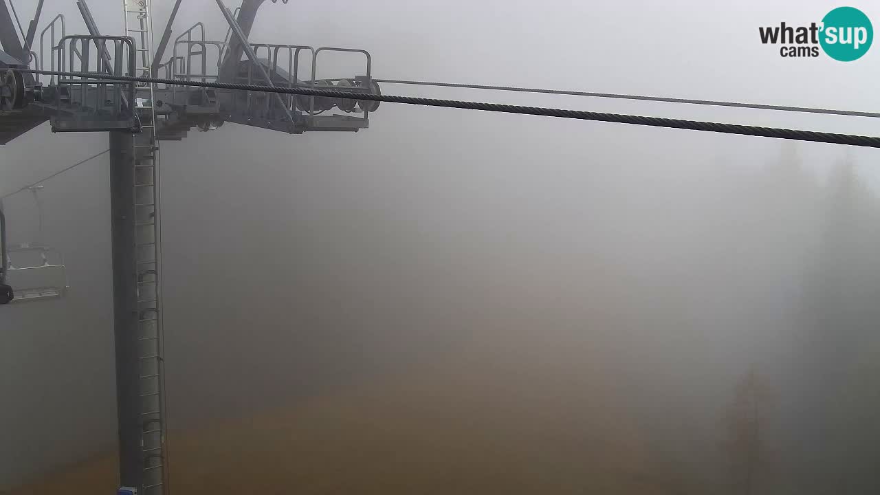 Kranjska Gora webcam VITRANC 2 | Bergstation