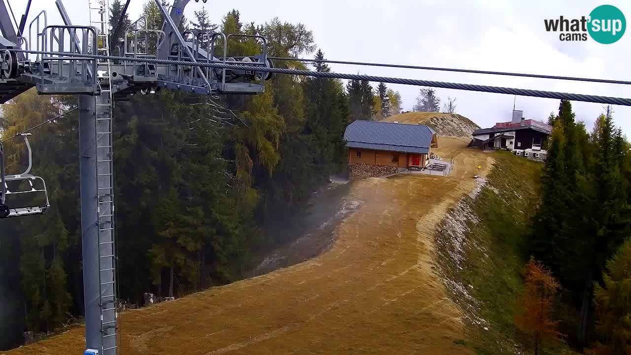 Kranjska Gora webcam VITRANC 2 | Bergstation