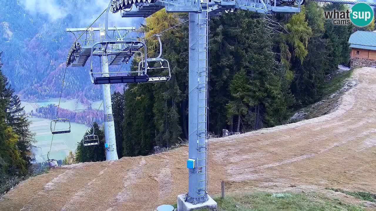 Web kamera Kranjska Gora VITRANC 2 | gornja postaja