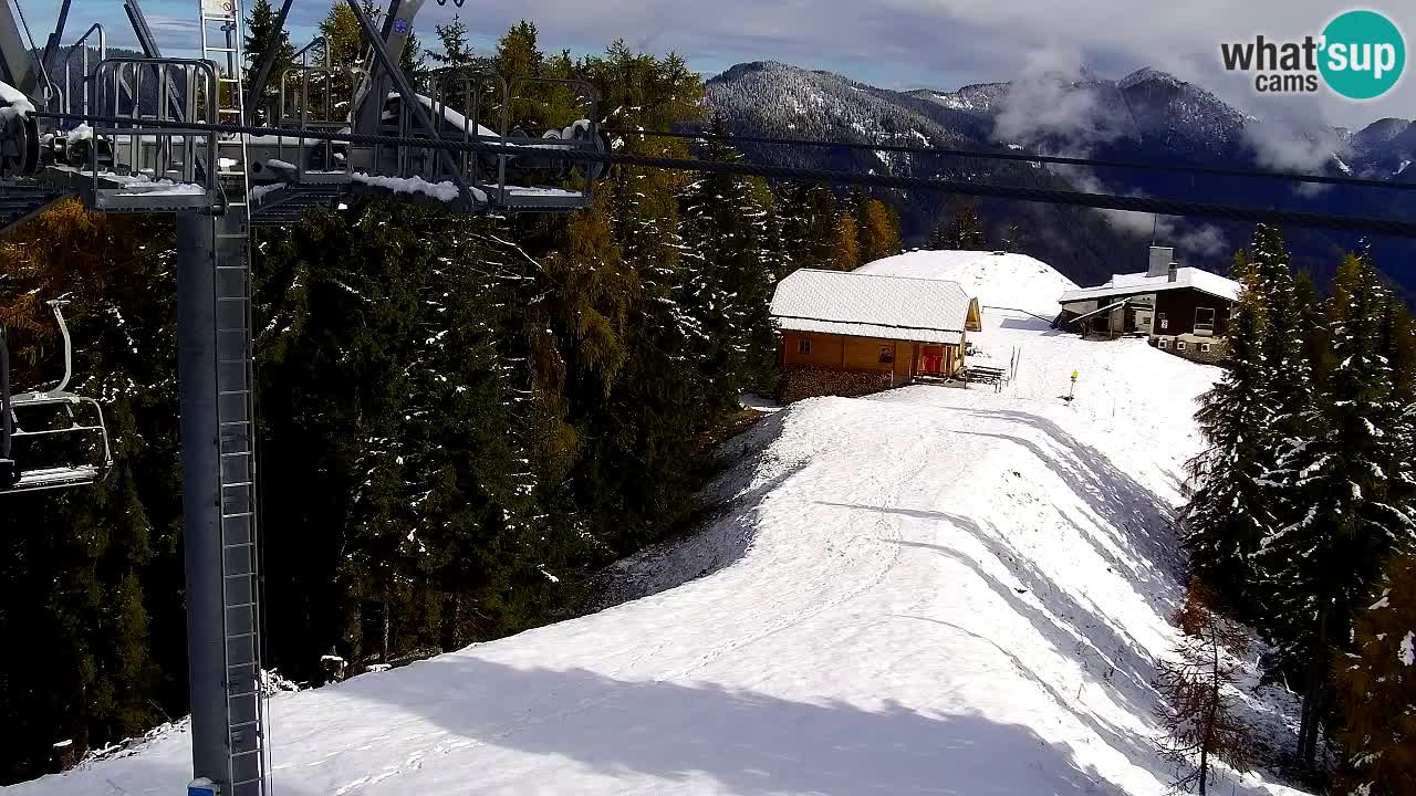 Webcam Kranjska Gora VITRANC 2 | Station supérieure
