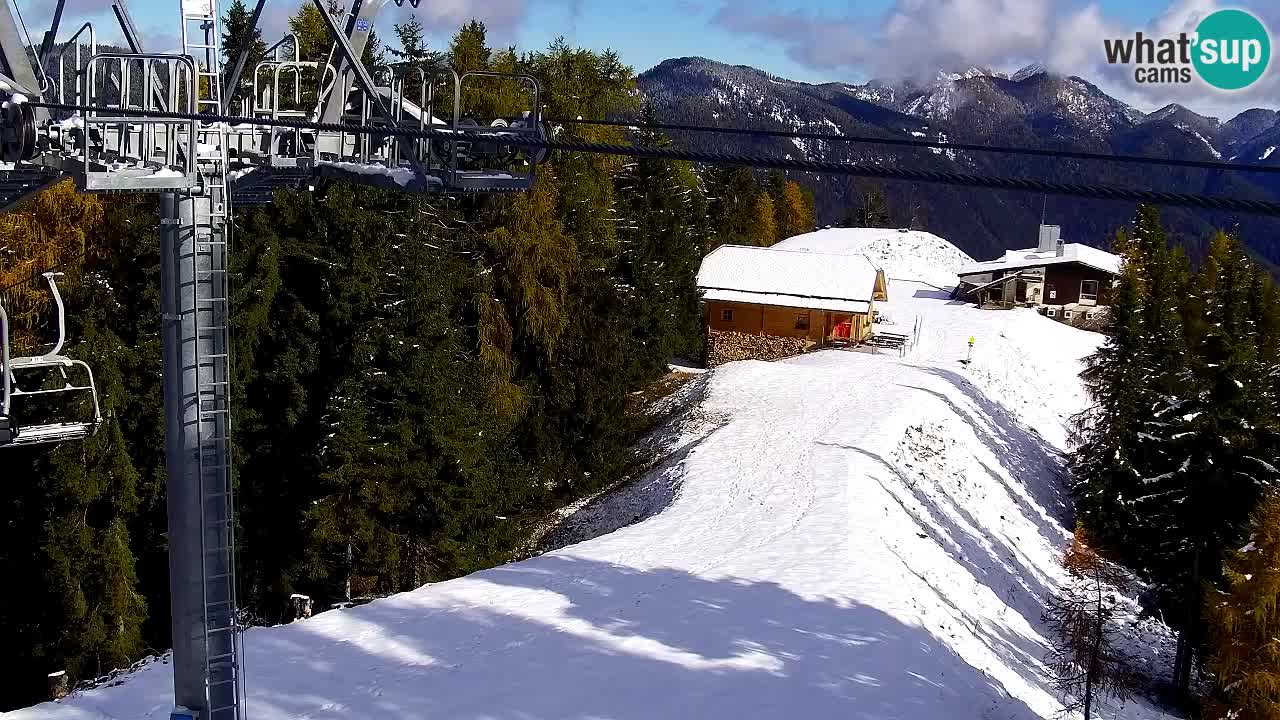 Webcam Kranjska Gora VITRANC 2 | station supérieure