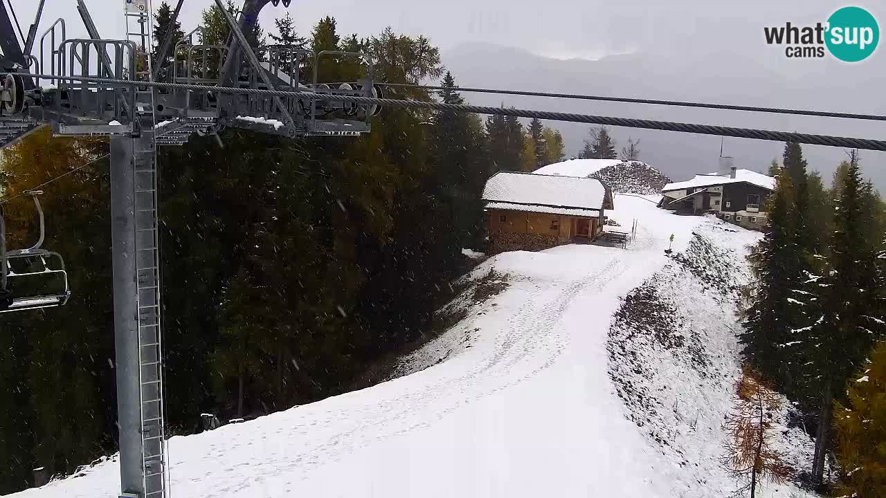Webcam Kranjska Gora VITRANC 2 upper station