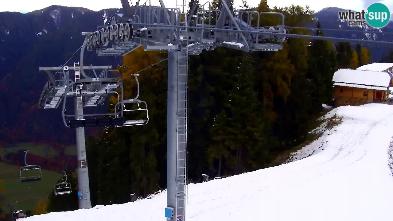 Kamera VITRANC 2 Kranjska Gora – Gornja postaja