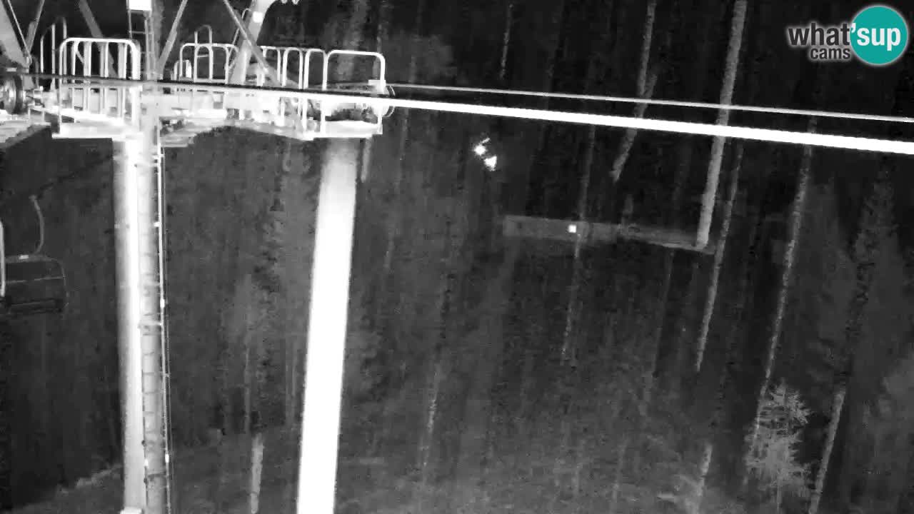 Webcam Kranjska Gora VITRANC 2 | Station supérieure