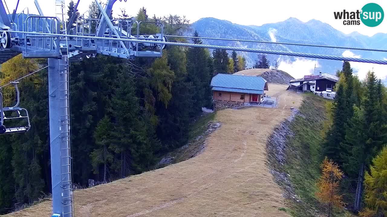 Webcam Kranjska Gora VITRANC 2 | station supérieure