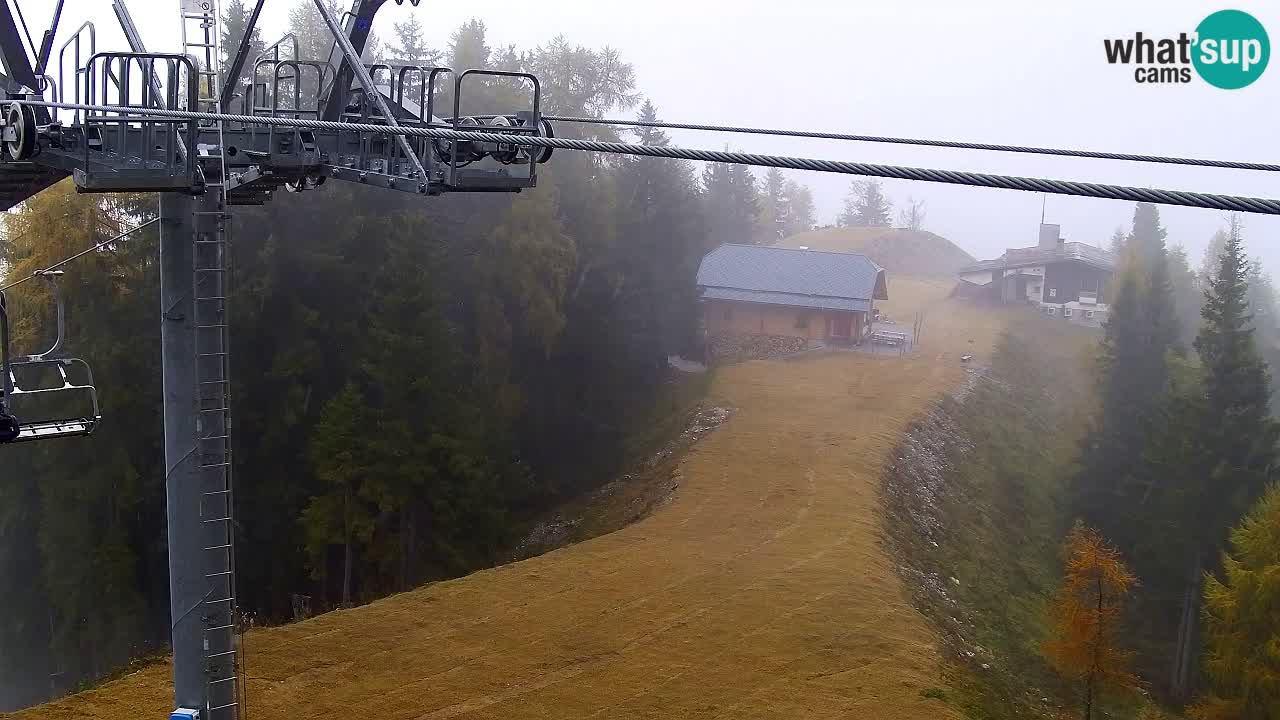 Kamera VITRANC 2 Kranjska Gora – Gornja postaja
