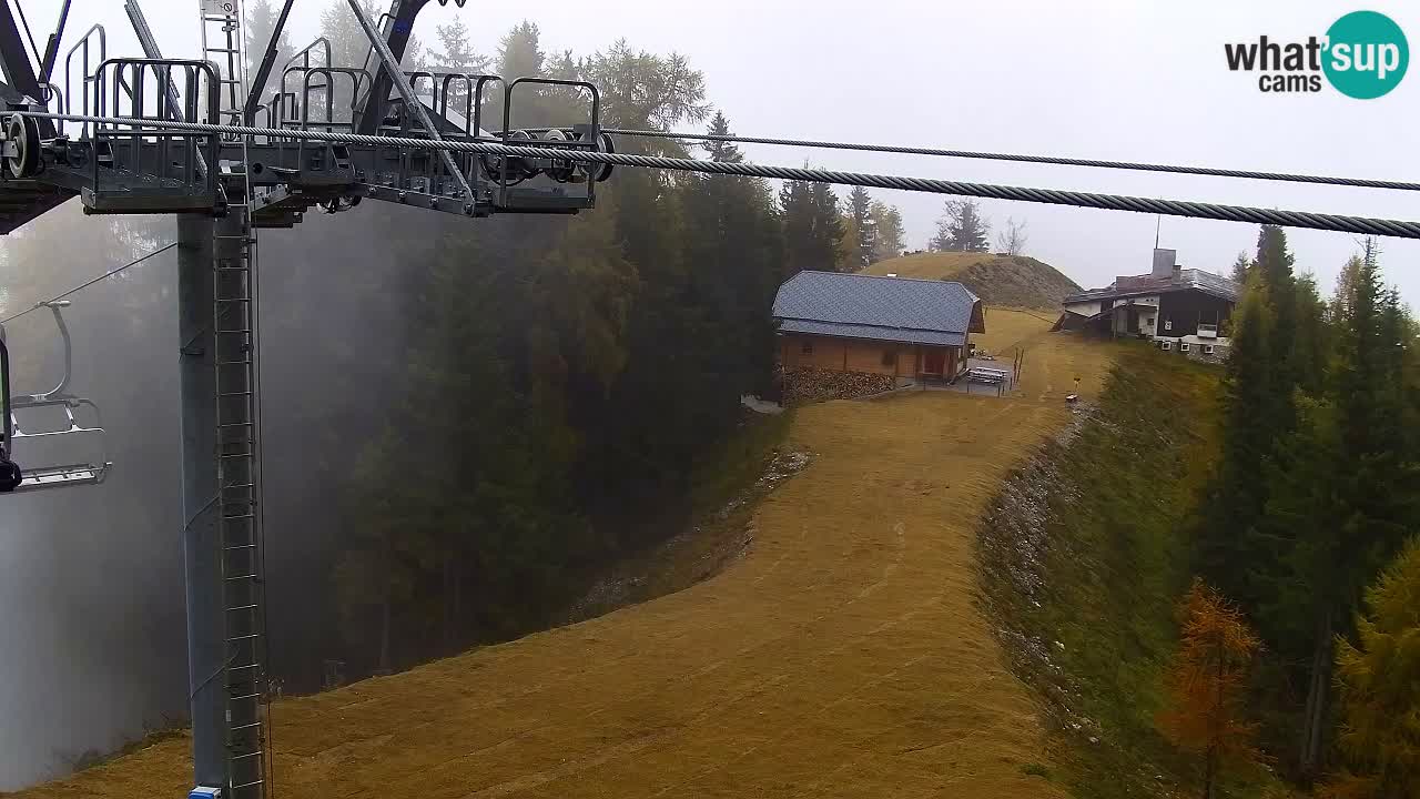 Webcam Kranjska Gora VITRANC 2 | Station supérieure
