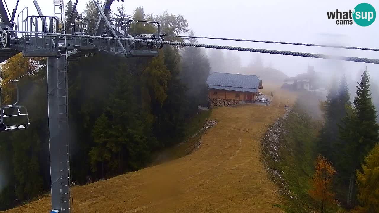 Kamera VITRANC 2 Kranjska Gora – Gornja postaja