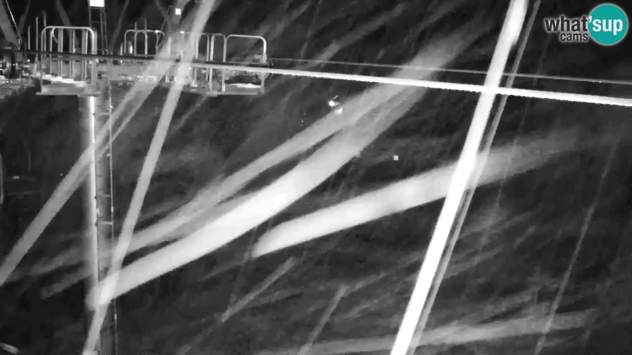 Webcam Kranjska Gora VITRANC 2 | station supérieure