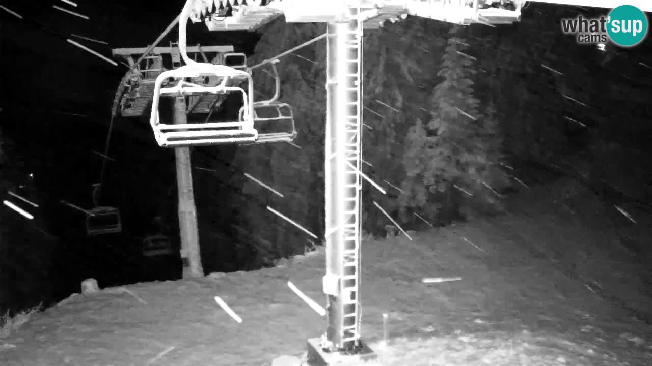 Kamera VITRANC 2 Kranjska Gora – Gornja postaja