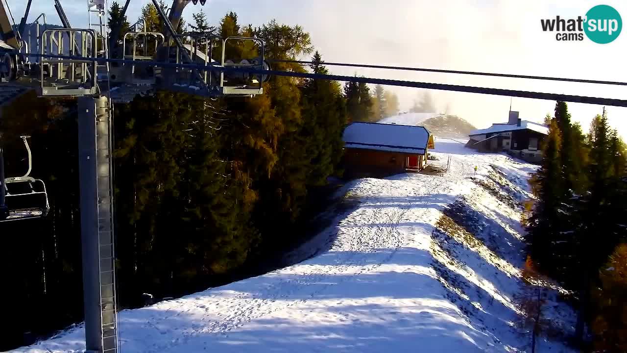 Kamera VITRANC 2 Kranjska Gora – Gornja postaja