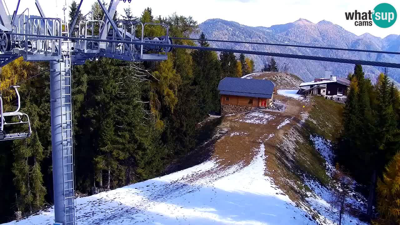 Kamera VITRANC 2 Kranjska Gora – Gornja postaja