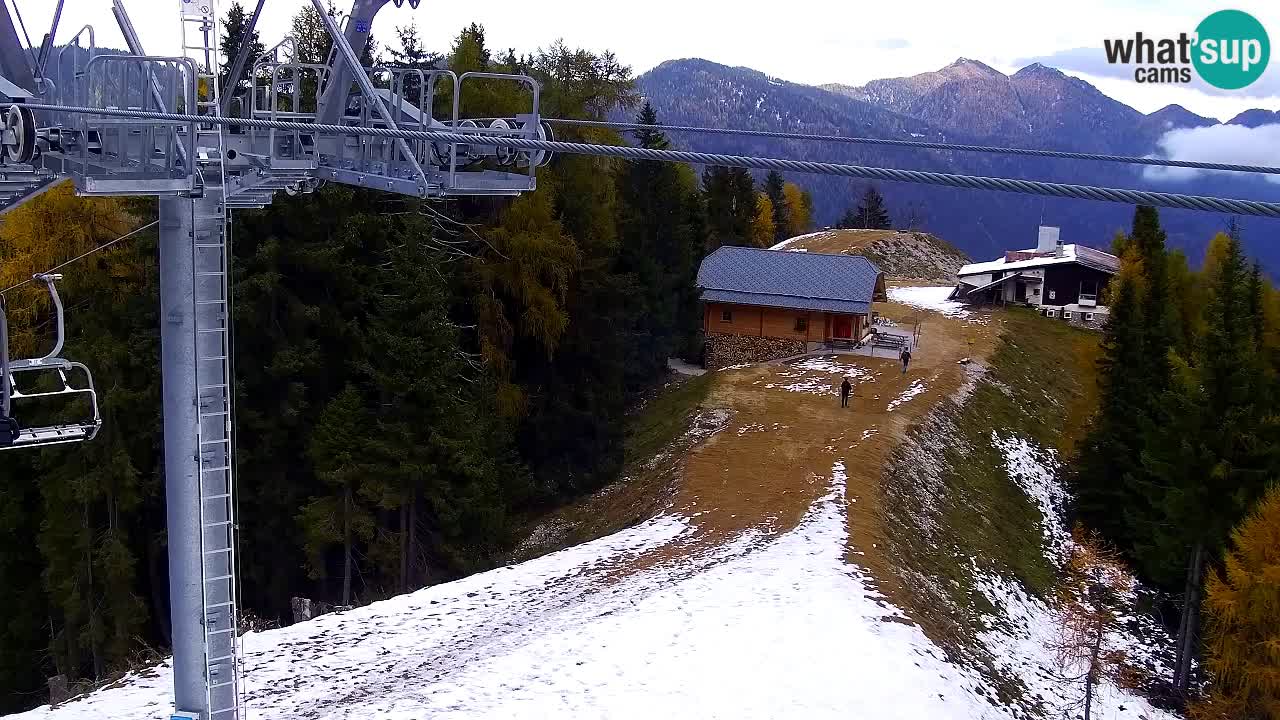 Kamera VITRANC 2 Kranjska Gora – Gornja postaja
