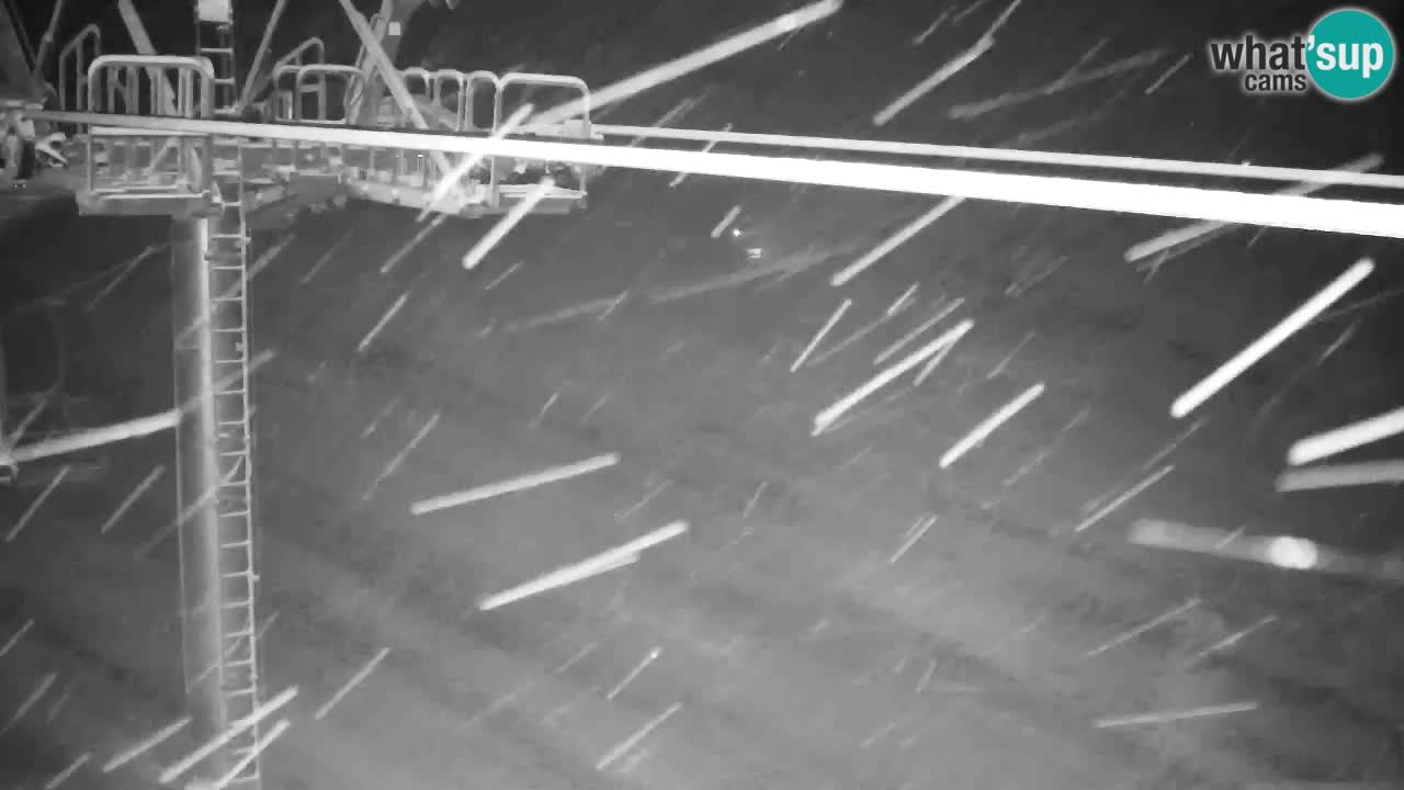 Webcam Kranjska Gora VITRANC 2 | Station supérieure