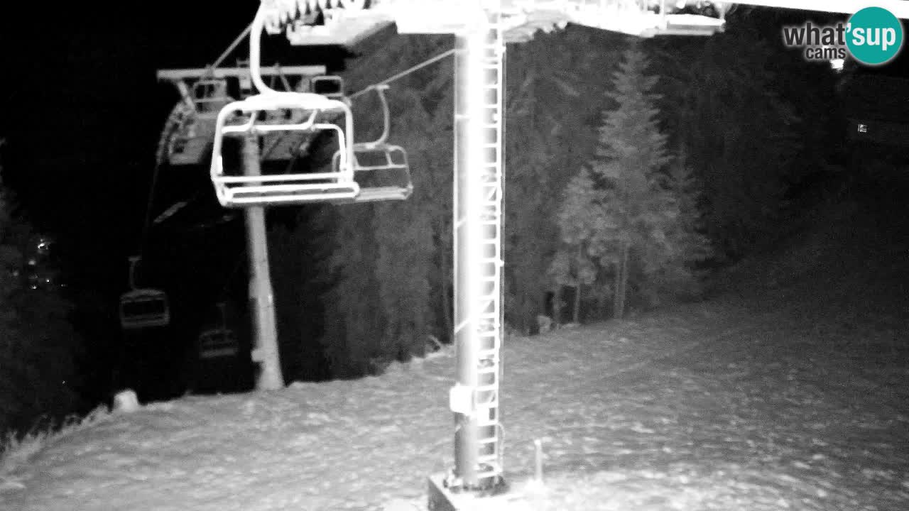 Kamera VITRANC 2 Kranjska Gora – Gornja postaja