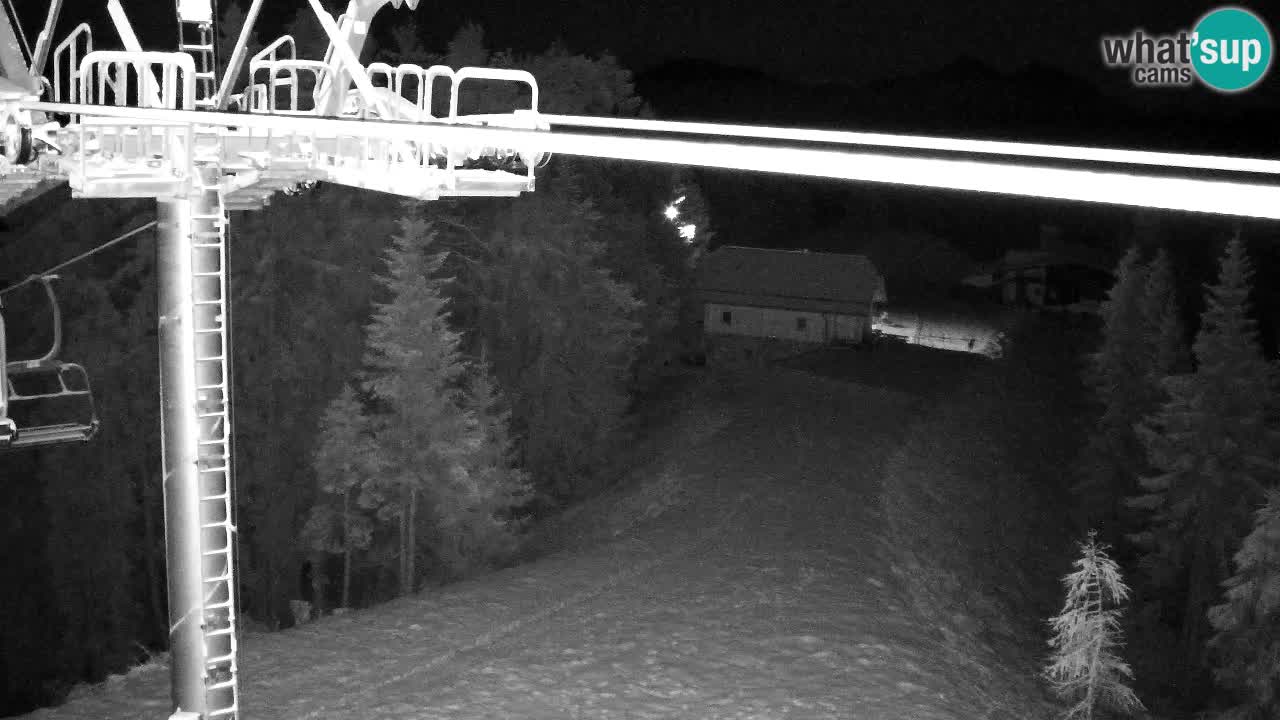 Webcam Kranjska Gora VITRANC 2 | Station supérieure