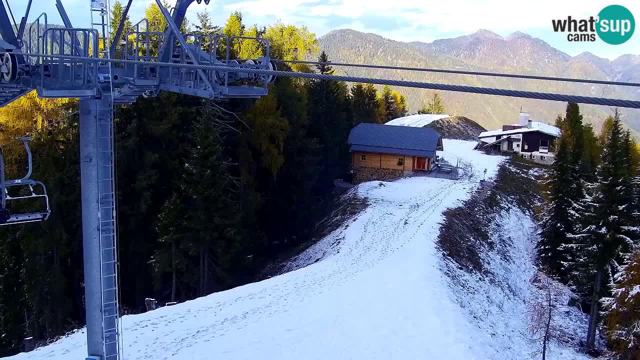 Kranjska Gora webcam VITRANC 2 | Bergstation