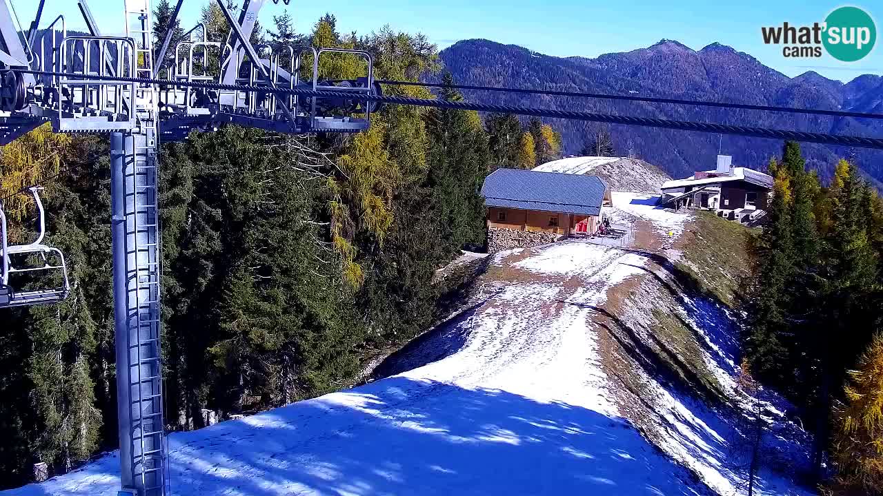 Kranjska Gora webcam VITRANC 2 | Bergstation