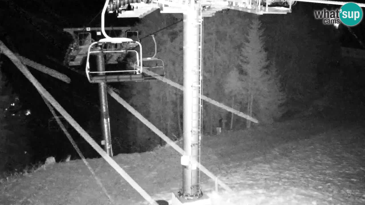 Kranjska Gora webcam VITRANC 2 | Bergstation