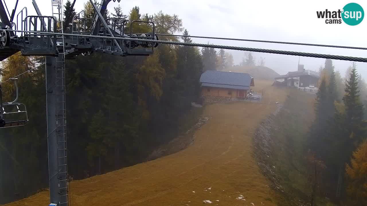 Webcam Kranjska Gora VITRANC 2 | station supérieure
