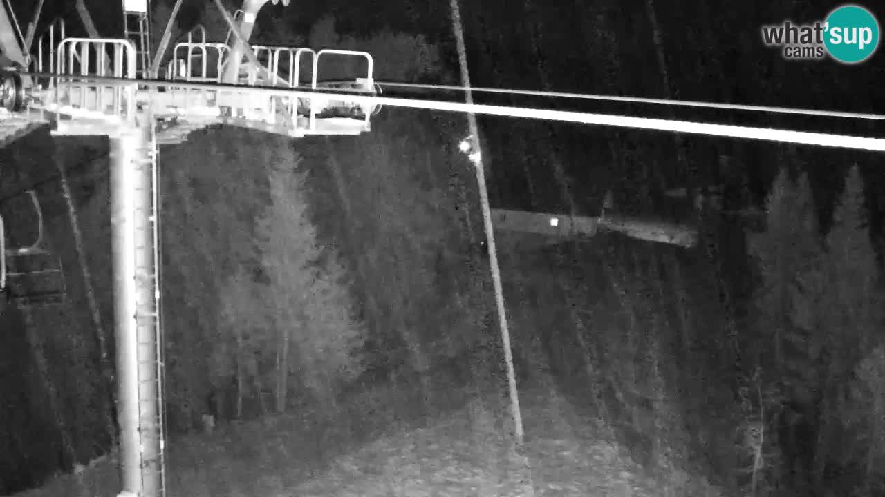 Webcam Kranjska Gora VITRANC 2 | station supérieure