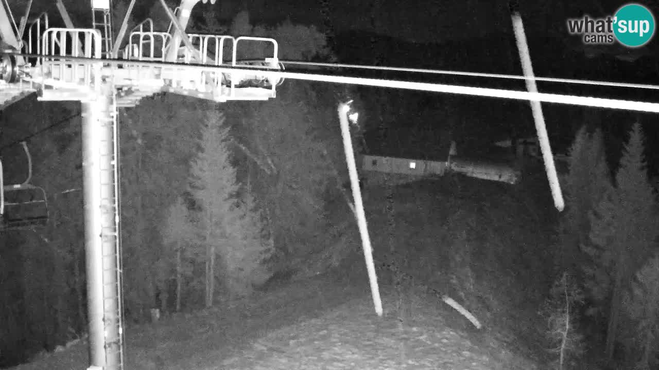 Kranjska Gora webcam VITRANC 2 | Bergstation