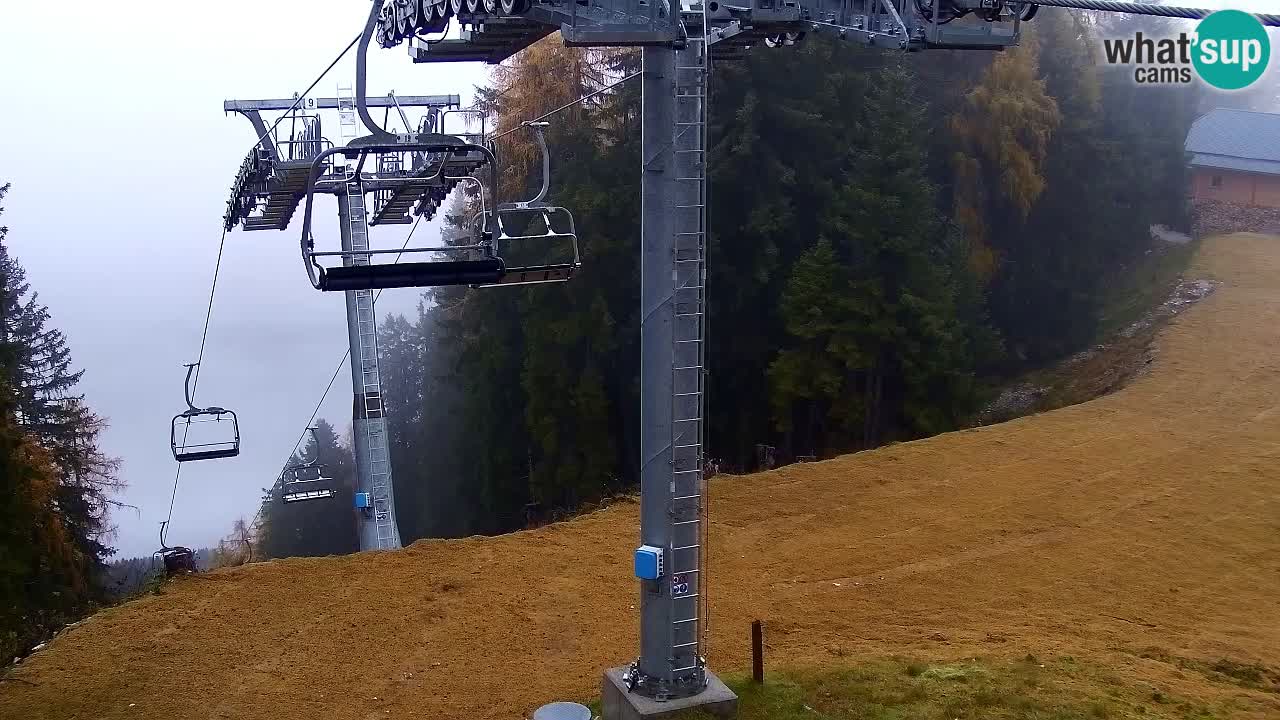 Kranjska Gora webcam VITRANC 2 | Bergstation