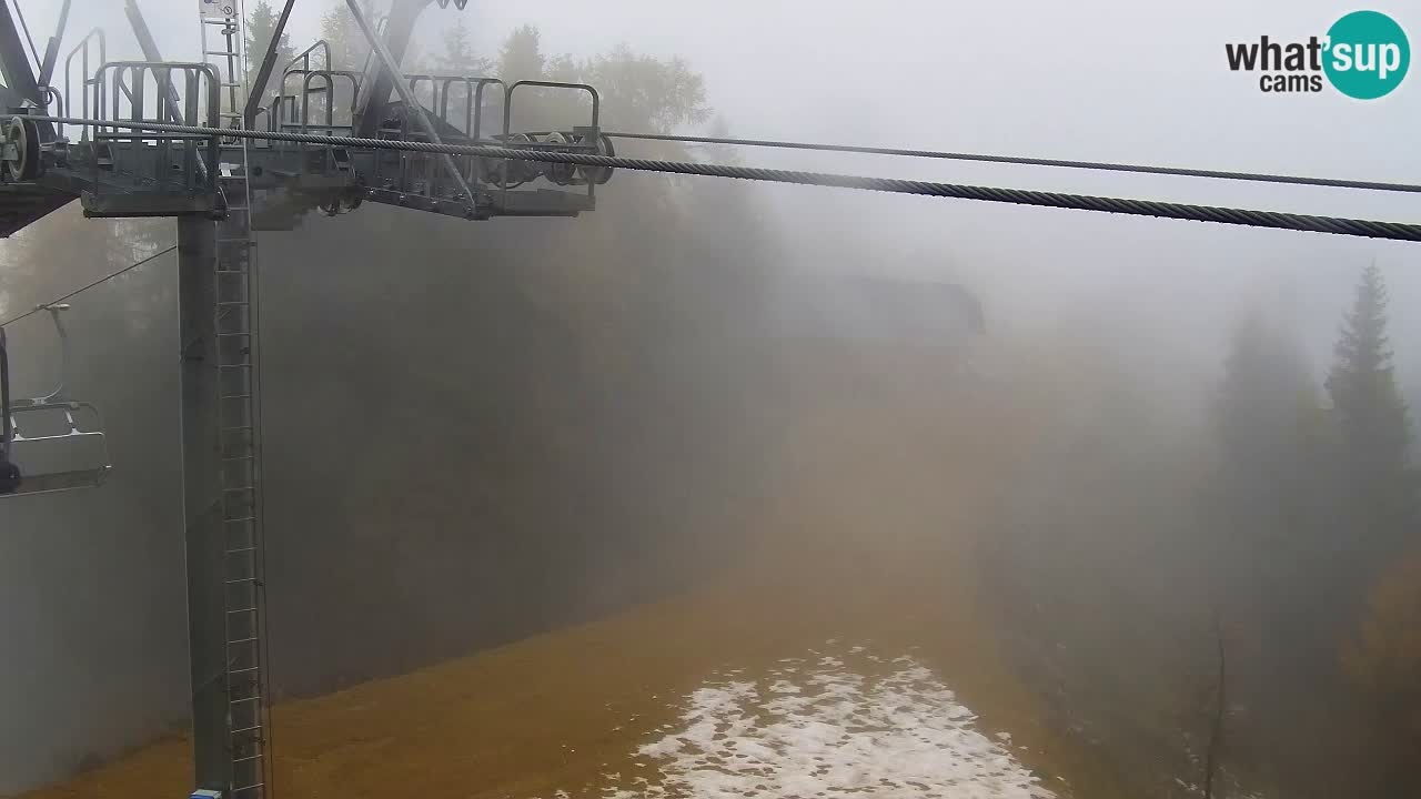 Webcam Kranjska Gora VITRANC 2 | station supérieure