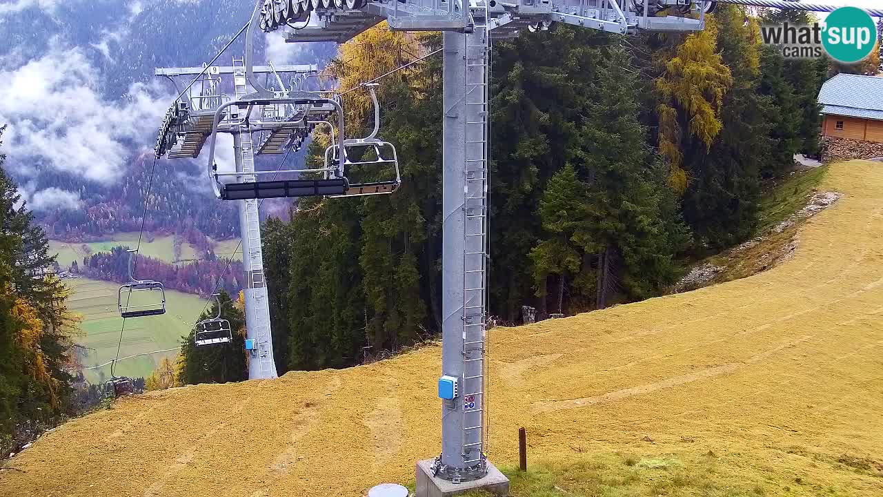 Kranjska Gora webcam VITRANC 2 | Bergstation