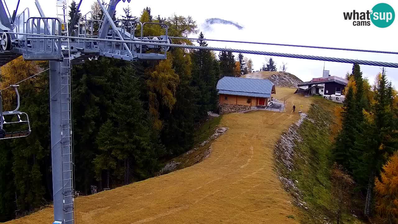 Kamera VITRANC 2 Kranjska Gora – Gornja postaja