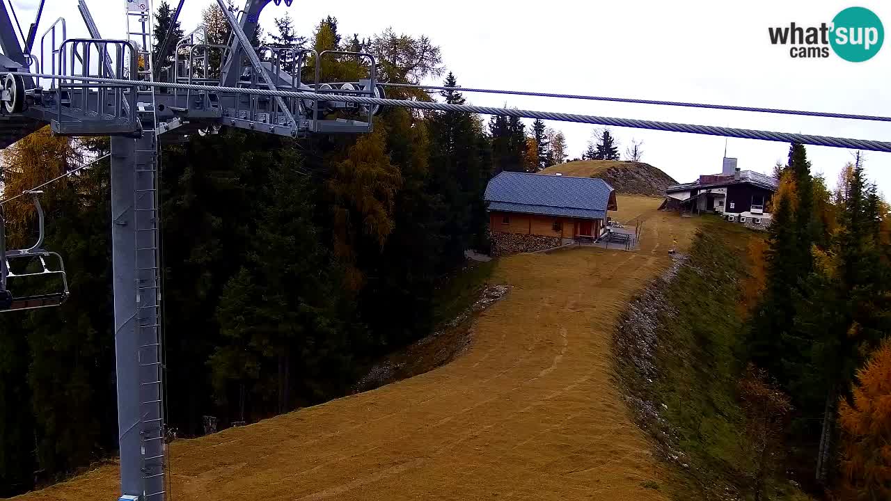 Webcam Kranjska Gora VITRANC 2 | station supérieure