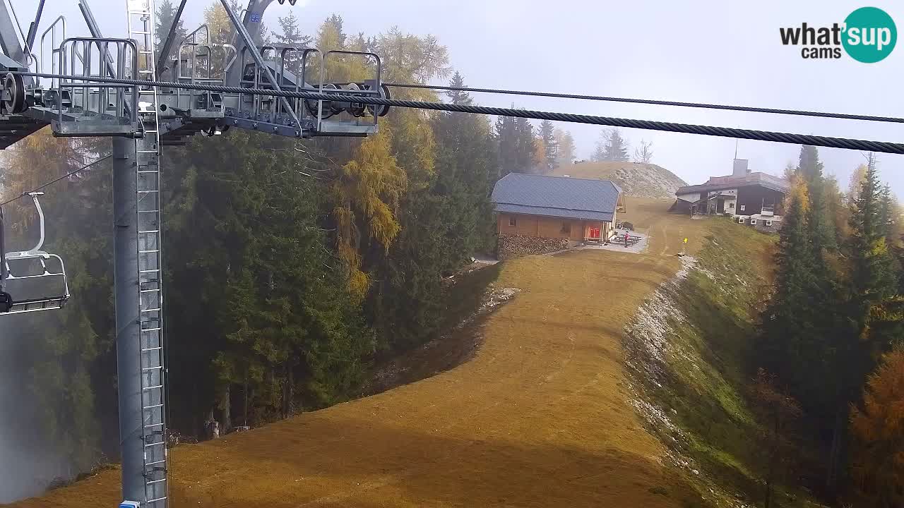 Kamera VITRANC 2 Kranjska Gora – Gornja postaja