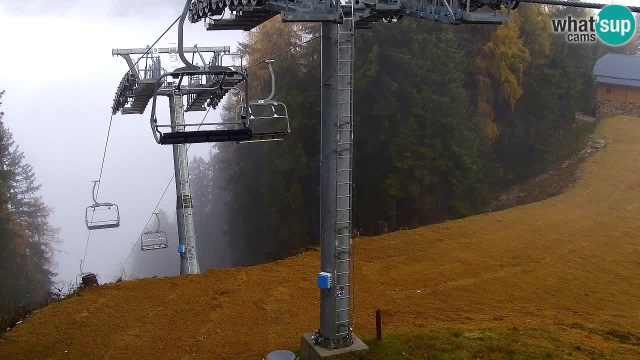 Kamera VITRANC 2 Kranjska Gora – Gornja postaja