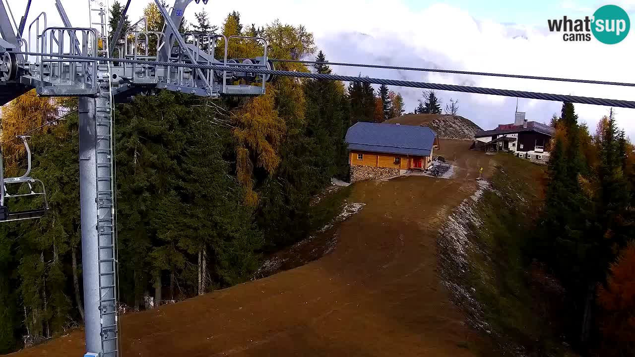 Kamera VITRANC 2 Kranjska Gora – Gornja postaja