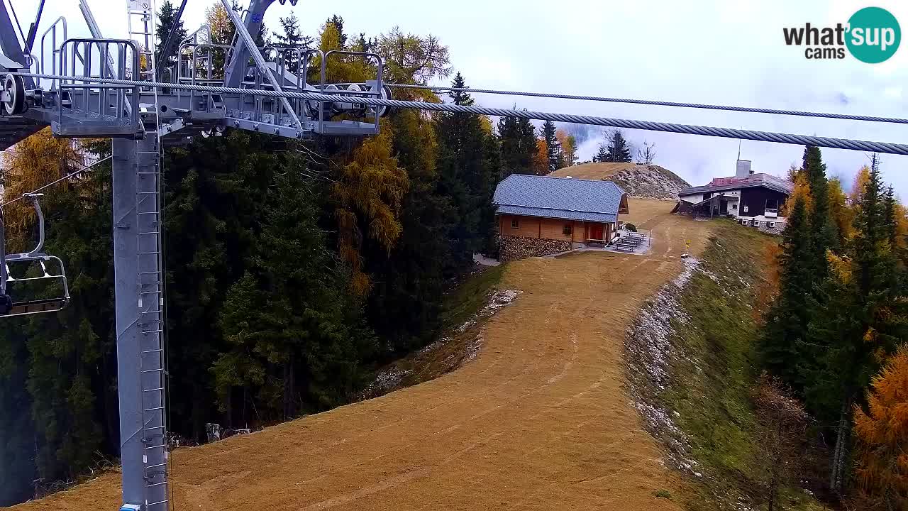 Webcam VITRANC 2 | Kranjska Gora – stazione superiore