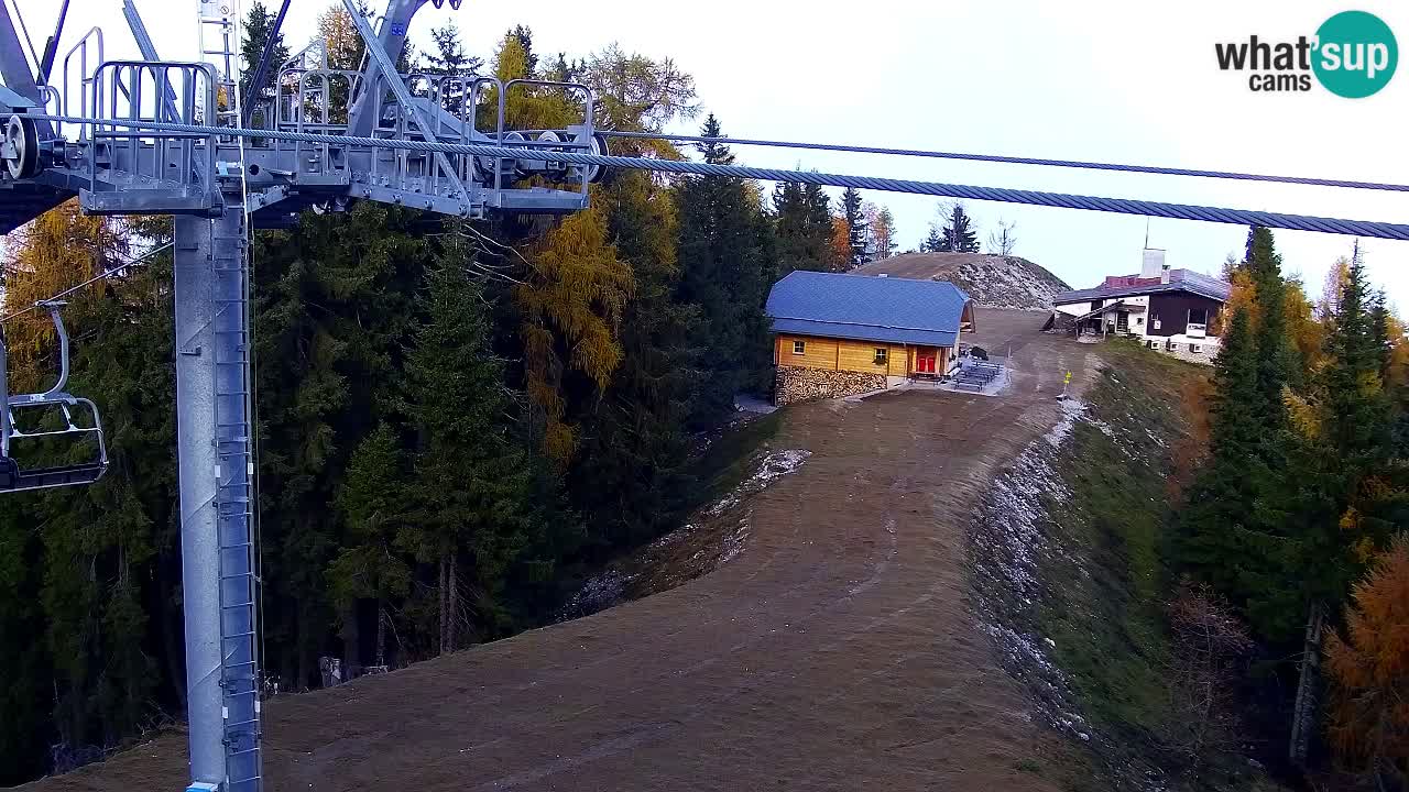 Kamera VITRANC 2 Kranjska Gora – Gornja postaja