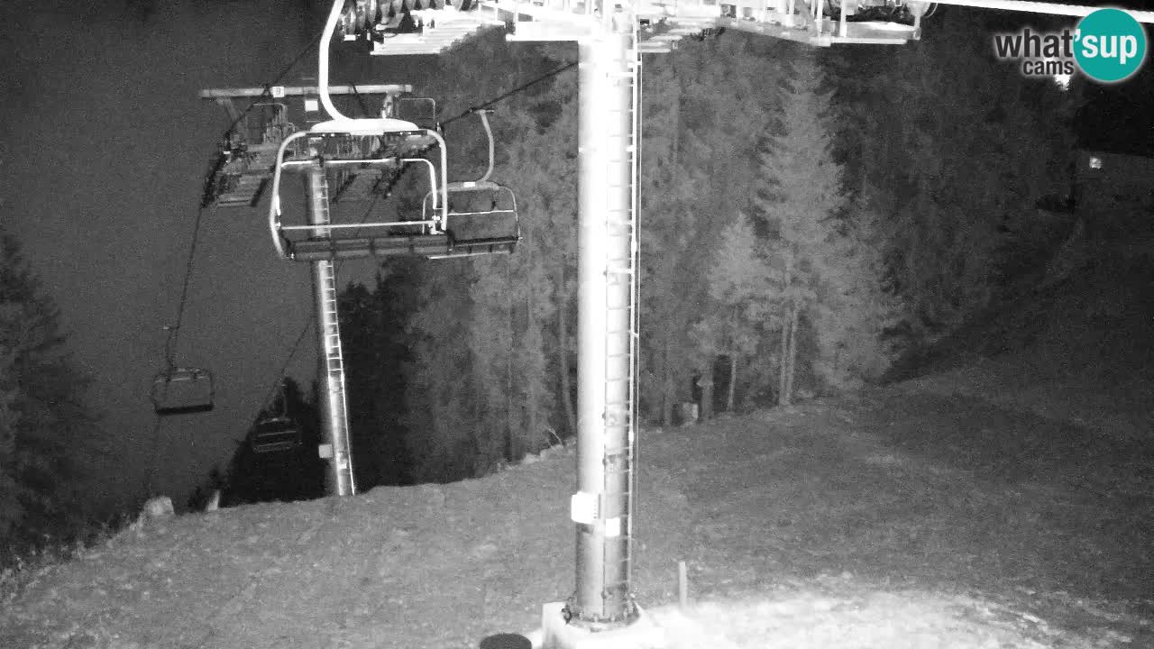 Kranjska Gora webcam VITRANC 2 | Bergstation