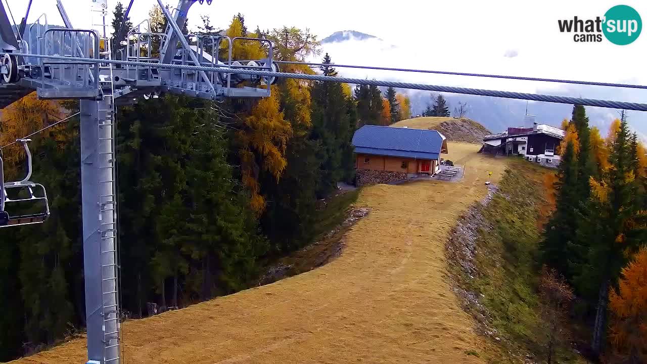 Webcam Kranjska Gora VITRANC 2 | Station supérieure