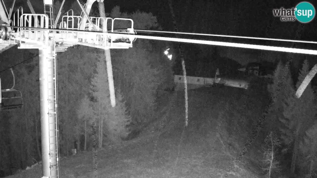 Kamera VITRANC 2 Kranjska Gora – Gornja postaja