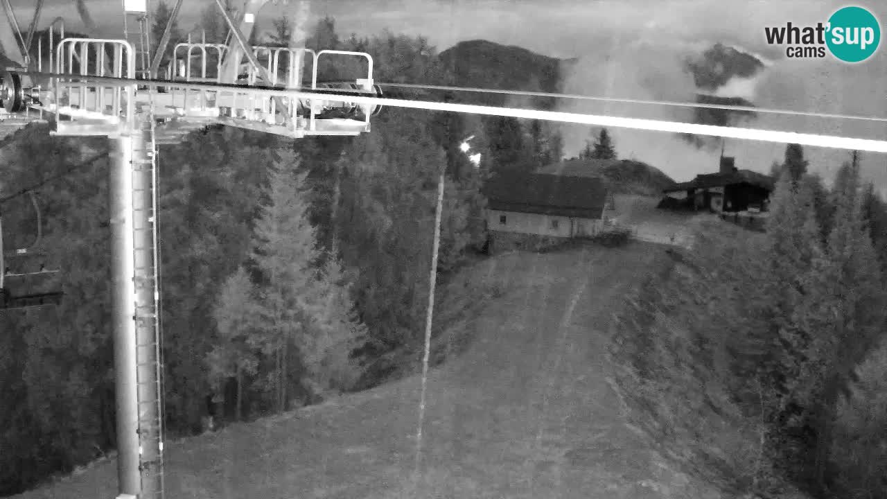 Webcam Kranjska Gora VITRANC 2 | station supérieure