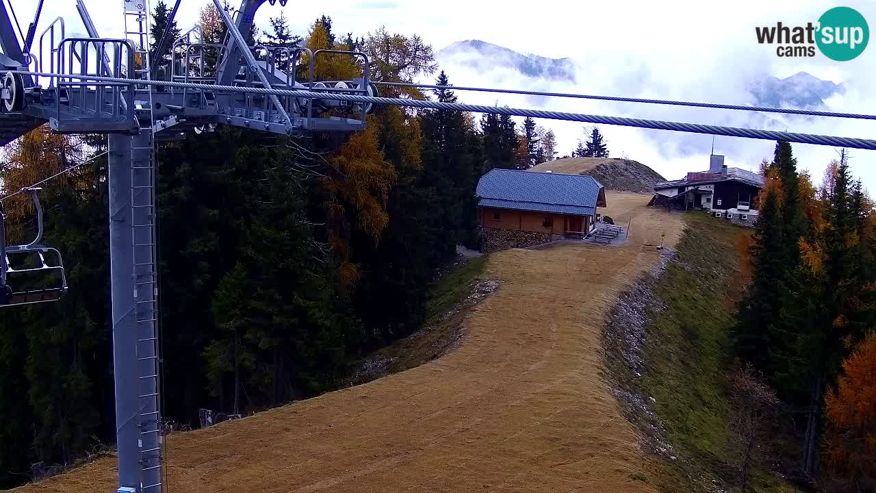 Webcam Kranjska Gora VITRANC 2 | Station supérieure