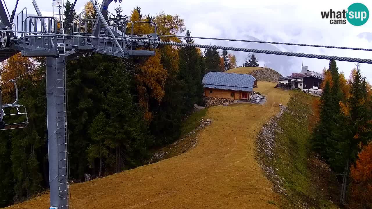 Kranjska Gora webcam VITRANC 2 | Bergstation