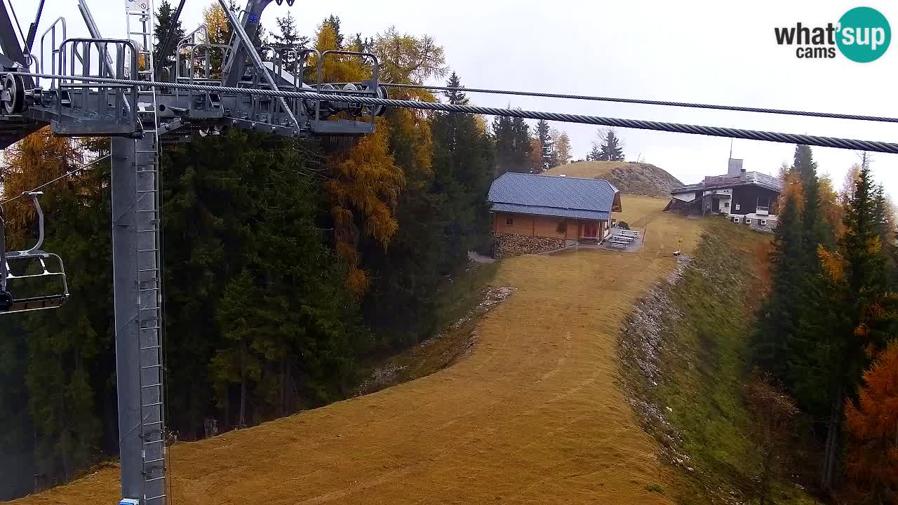 Webcam Kranjska Gora VITRANC 2 | Station supérieure