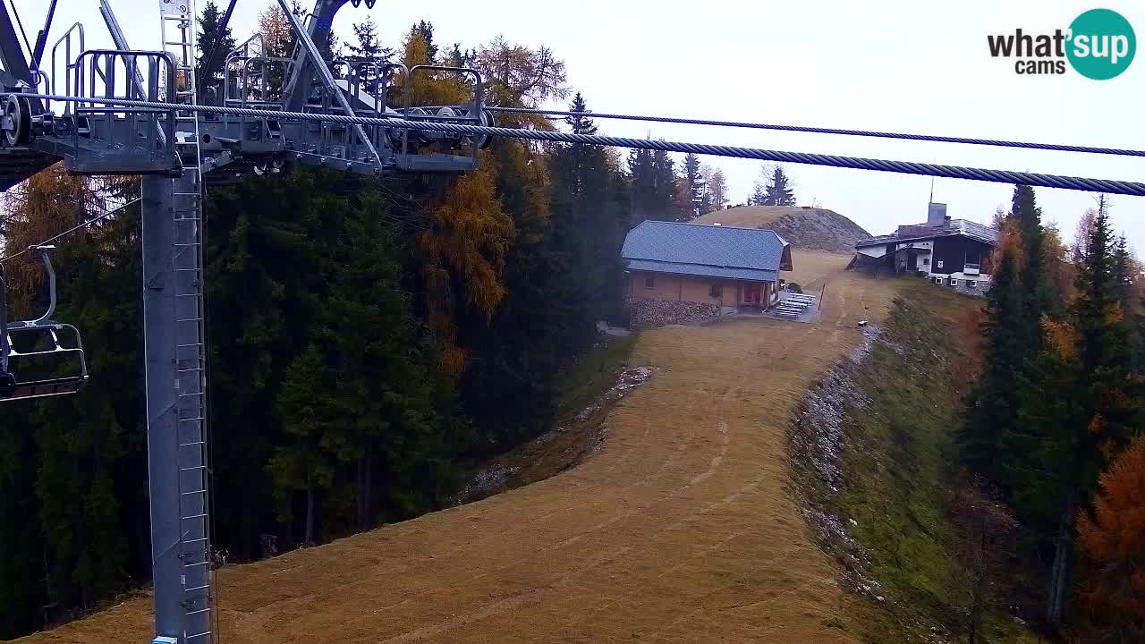 Kamera VITRANC 2 Kranjska Gora – Gornja postaja