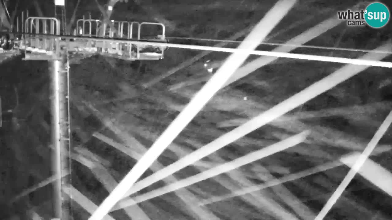 Web kamera Kranjska Gora VITRANC 2 | gornja postaja